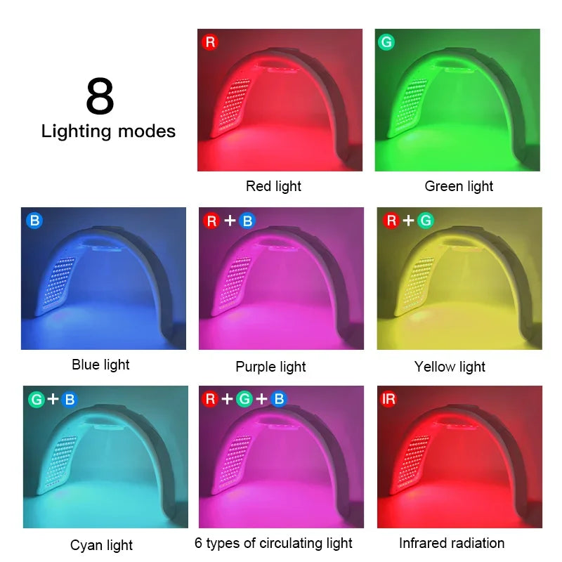 Upgraded 7-Color LED Photon Nano Spray - Moisturizing Face Spa-2