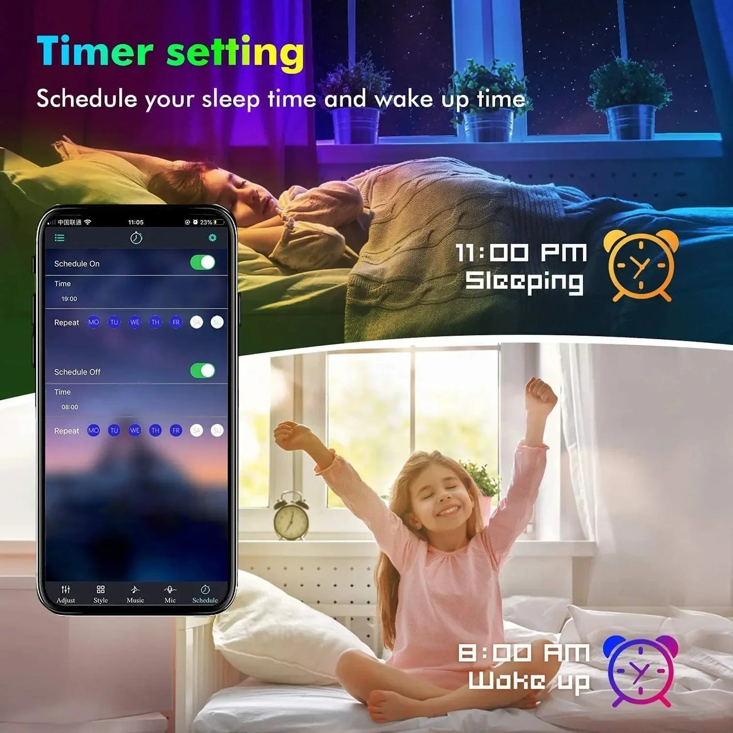 RGB LED Strip Light SMD 5050 USB Remote&APP Control Bluetooth Flexible Tape Diode Ribbon for TV Backdrop Living Room Bedroom